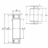 Rodamiento NCF29/600V NSK